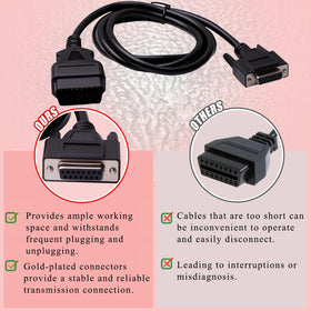 gtpartes connector installed in car OBDII port providing stable diagnostics