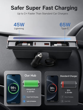 Guaiblue RGB ambient light strip glowing to enhance cabin atmosphere