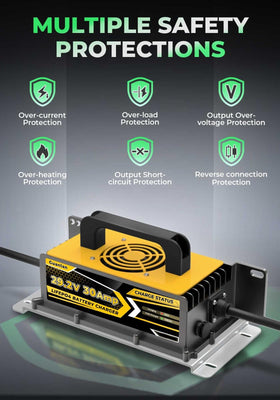 Guanlan charger with SB-50 Anderson plug connected for fast vehicle hookup