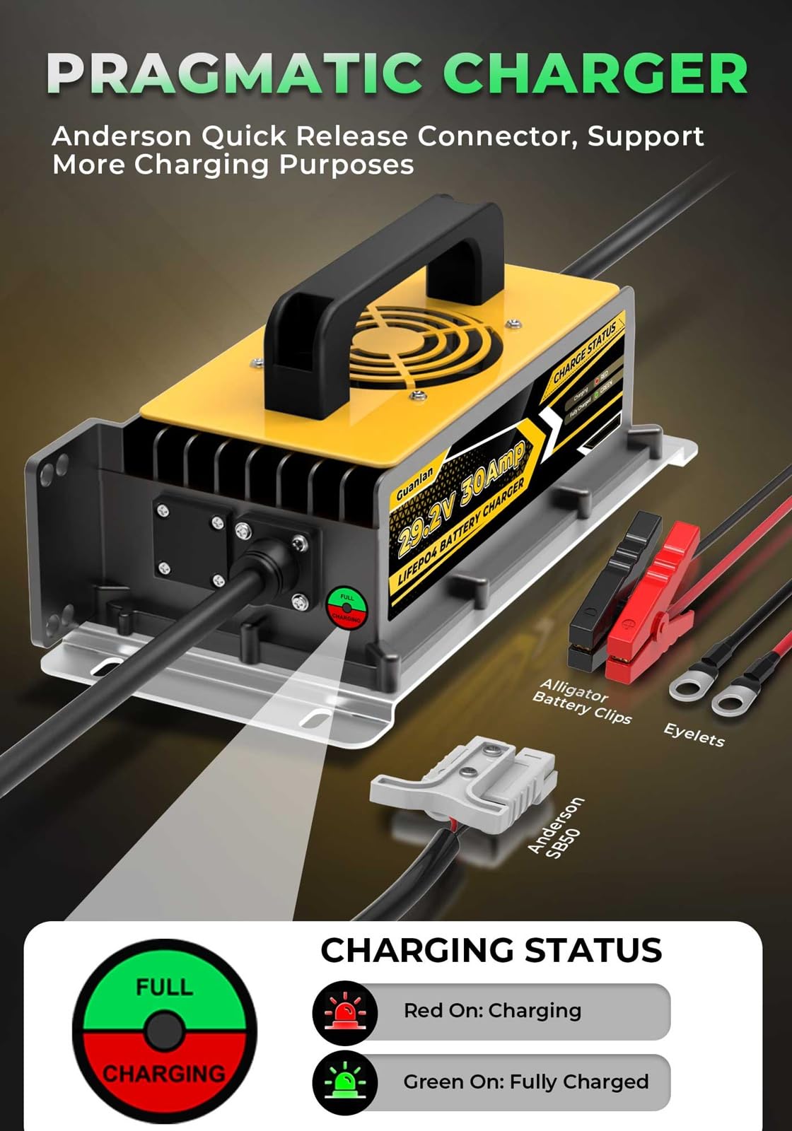Guanlan charger installed in an RV electrical bay showing ready use on trips
