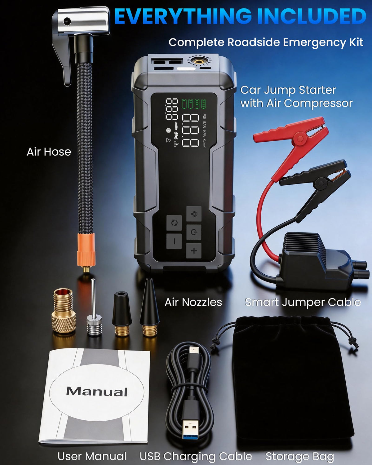 Guistekno placed in car trunk ready for roadside emergencies