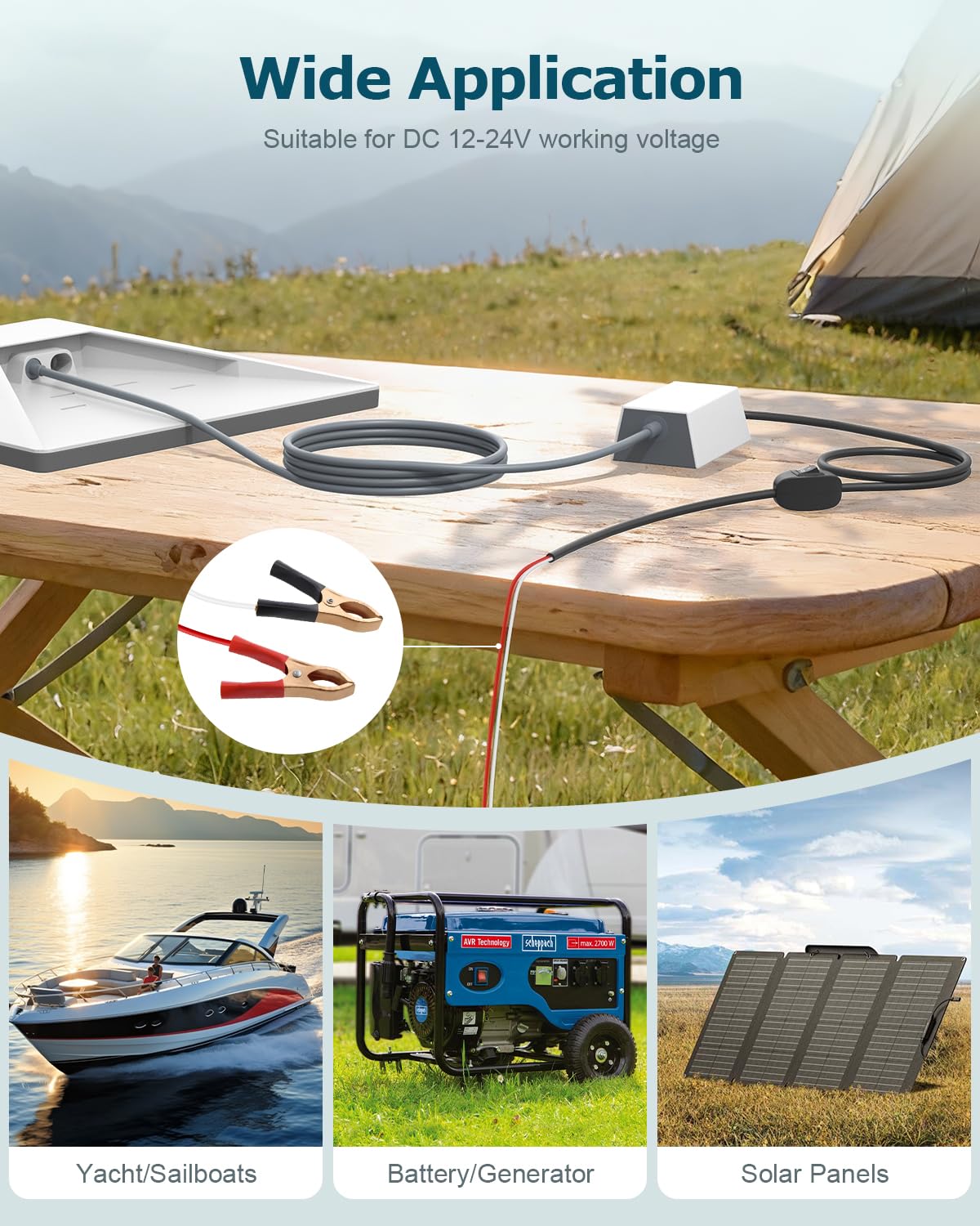 Gunovy used on RV roof powering dish to support uninterrupted connectivity outdoors