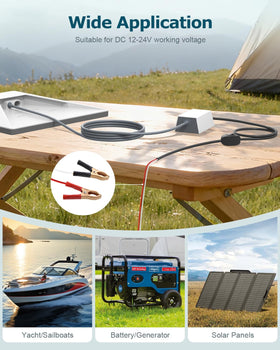 Gunovy used on RV roof powering dish to support uninterrupted connectivity outdoors