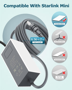 Gunovy side label with specs visible to confirm 30V 2A output and safety rating