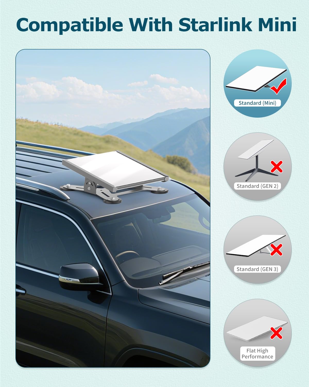 Gunovy mount installed on an RV roof demonstrating travel-ready reliability