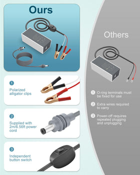 Gunovy housing texture closeup highlighting durable construction for travel use
