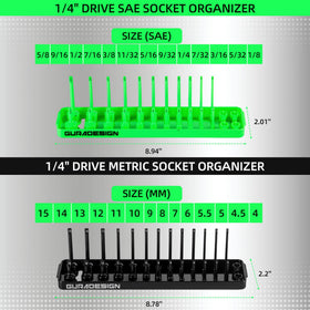 GURADESIGN clear size labels and markings for quick socket identification benefit