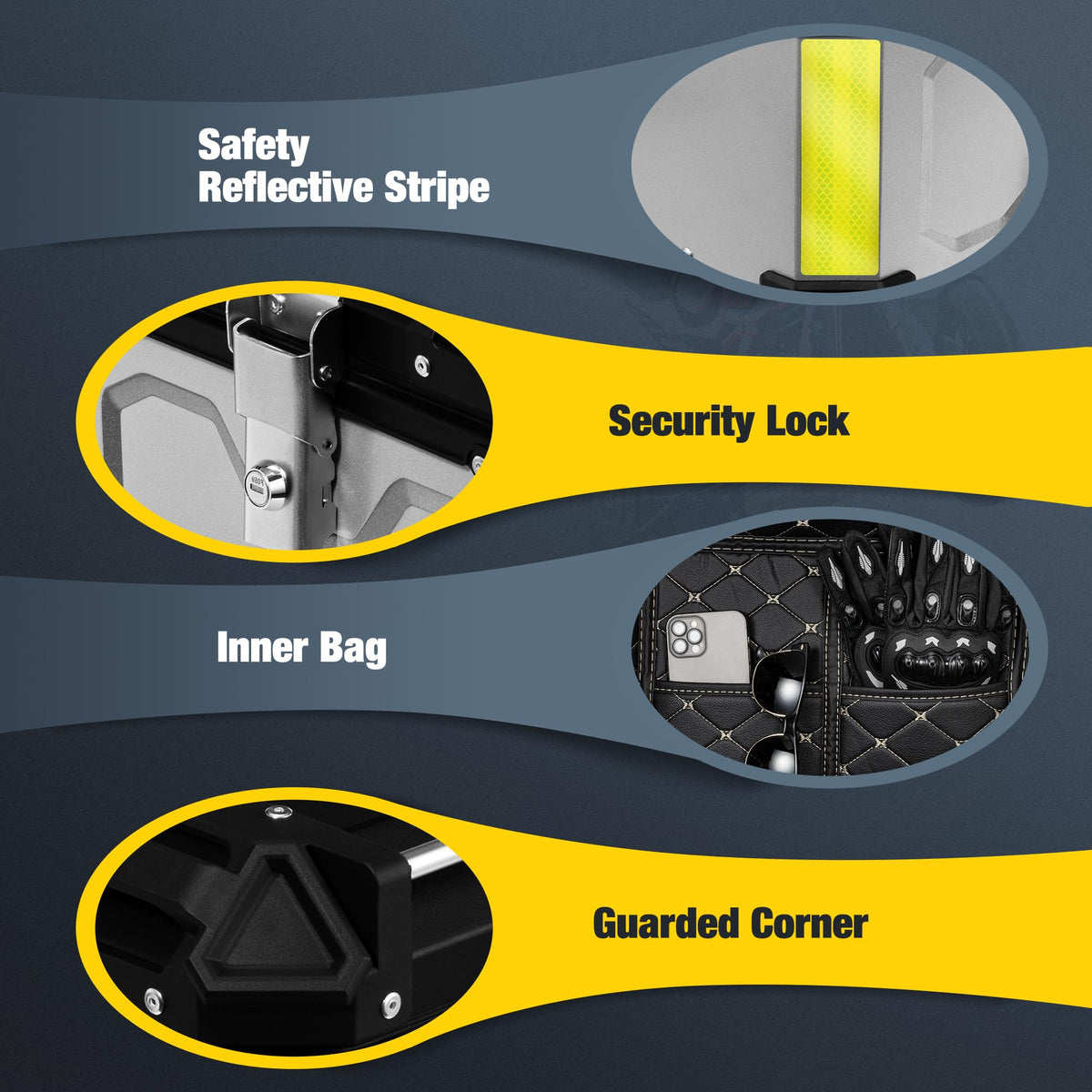 Gurblofy mounted on motorcycle rear providing secure, low-profile cargo solution