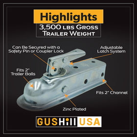 GusHill mounted on a 2-inch trailer tongue showing proper fit