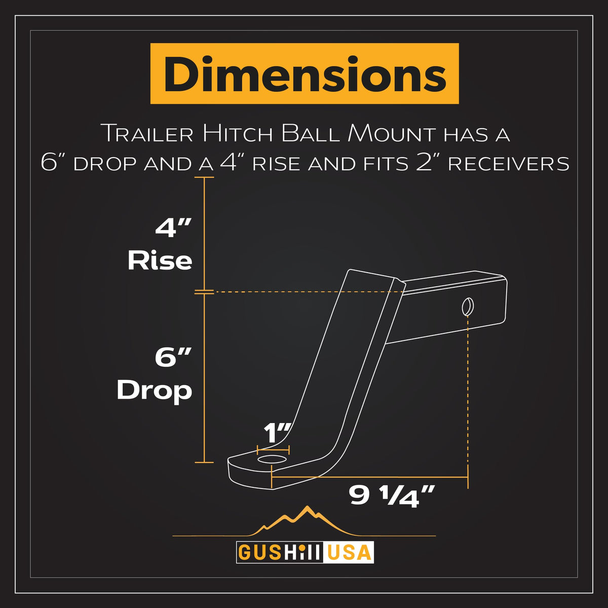 GusHill close-up of shank and 1-inch ball hole for secure fit