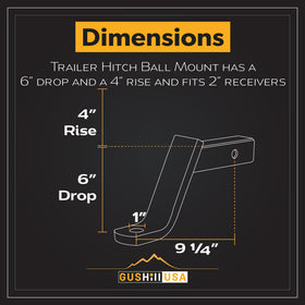GusHill close-up of shank and 1-inch ball hole for secure fit
