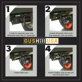 GusHill screw pin thread detail for corrosion resistance and easy removal