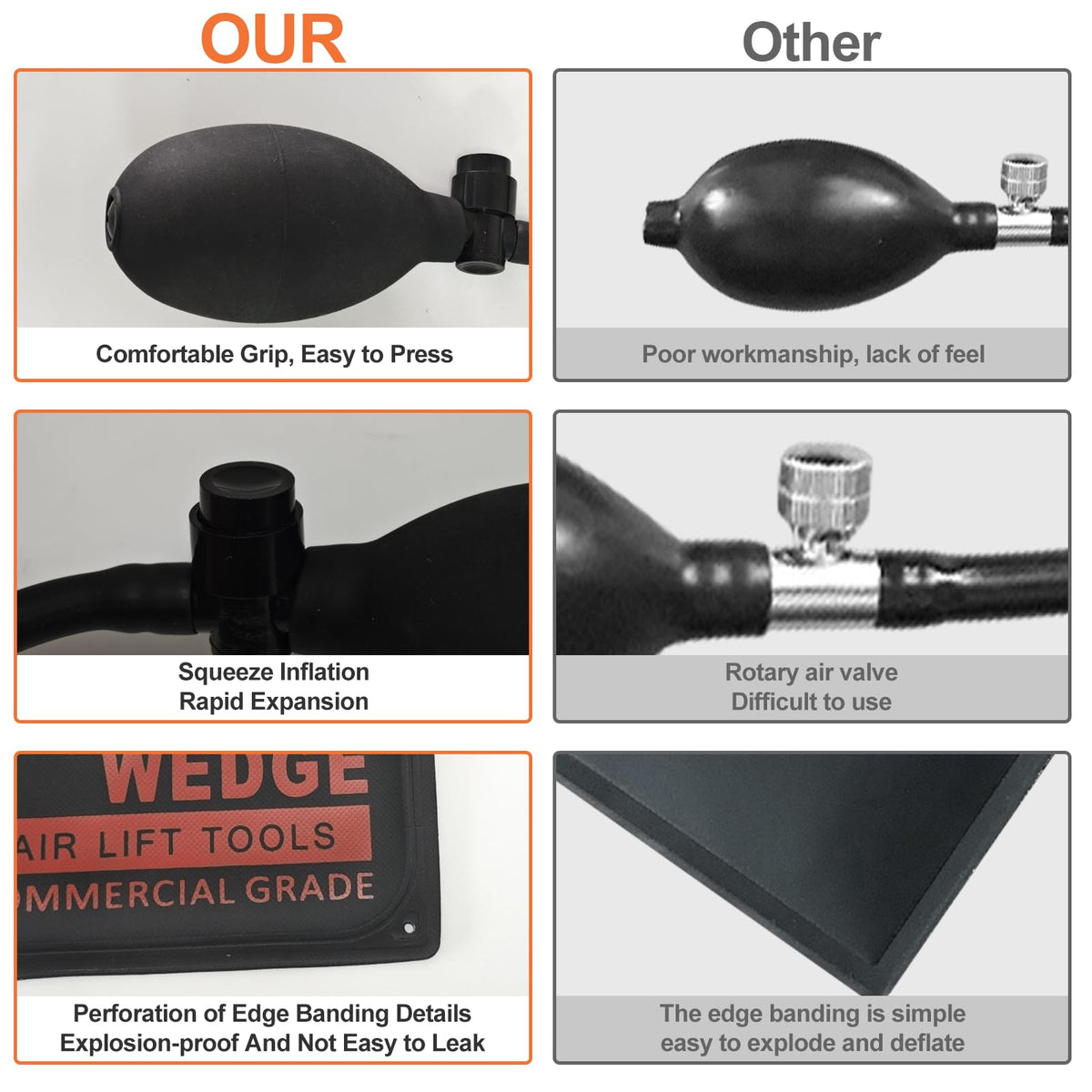 Gute wedge beside a hand showing scale and portability for on-site convenience and easy handling