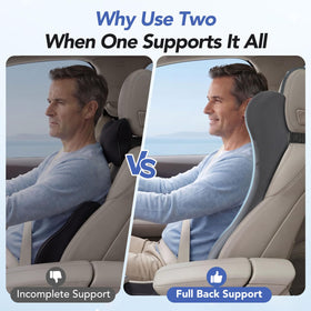 Guttylief used on office chair and gaming seat providing steady back support