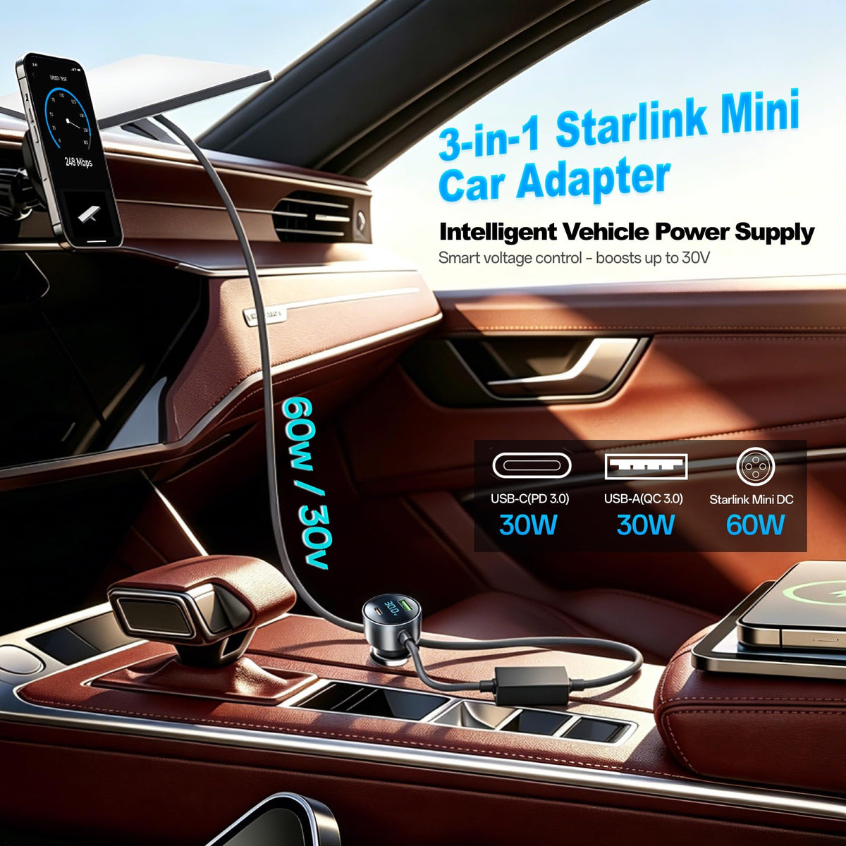 Guyobey USB ports and LED display for fast charging and real-time voltage info