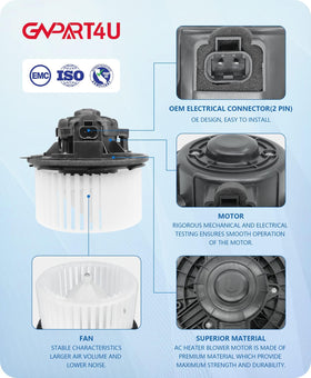 GVPART4U motor in protective packaging highlighting safe transit and damage prevention
