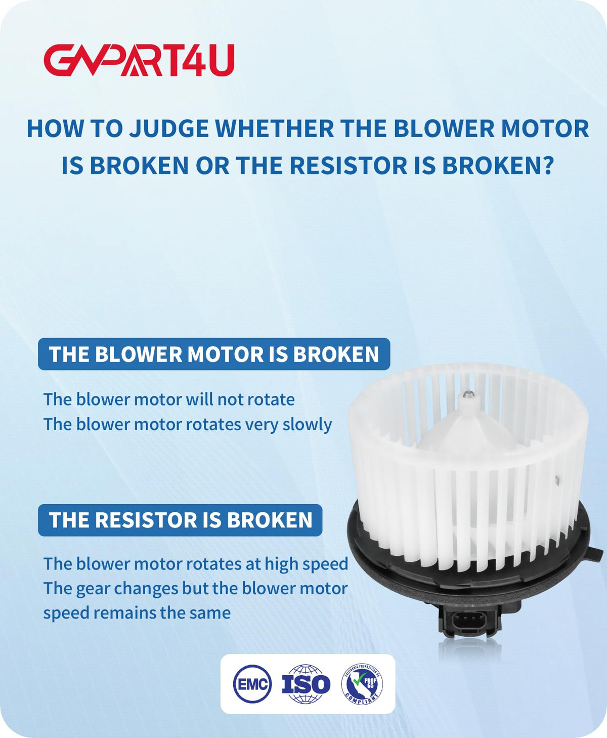 GVPART4U side profile displaying compact motor size for accurate fitment