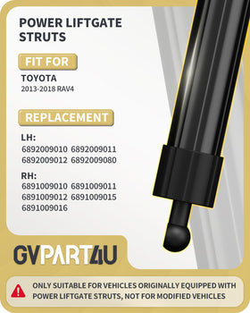 GVPART4U close-up of motor and electrical connector highlighting smooth operation