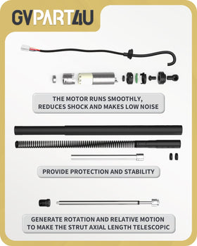 GVPART4U connector plug detail with wiring harness and benefit: easy plug-in fitment