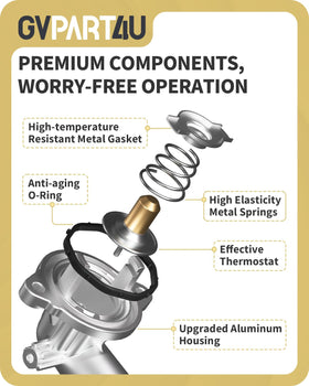 GVPART4U installed on engine showing OEM-fit replacement and improved reliability