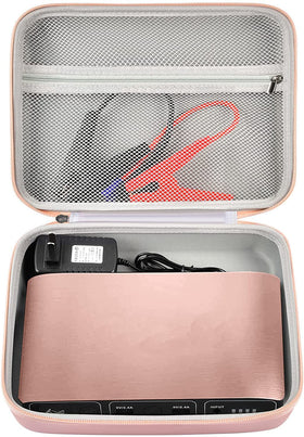 GWCASE front packaging showing pink protective box and clear shape for carry