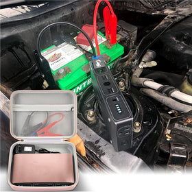 GWCASE on roadside trunk showing GWCASE keeps jump starter ready and protected