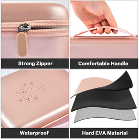 GWCASE reinforced handle and 360-degree zipper demonstrating easy transport