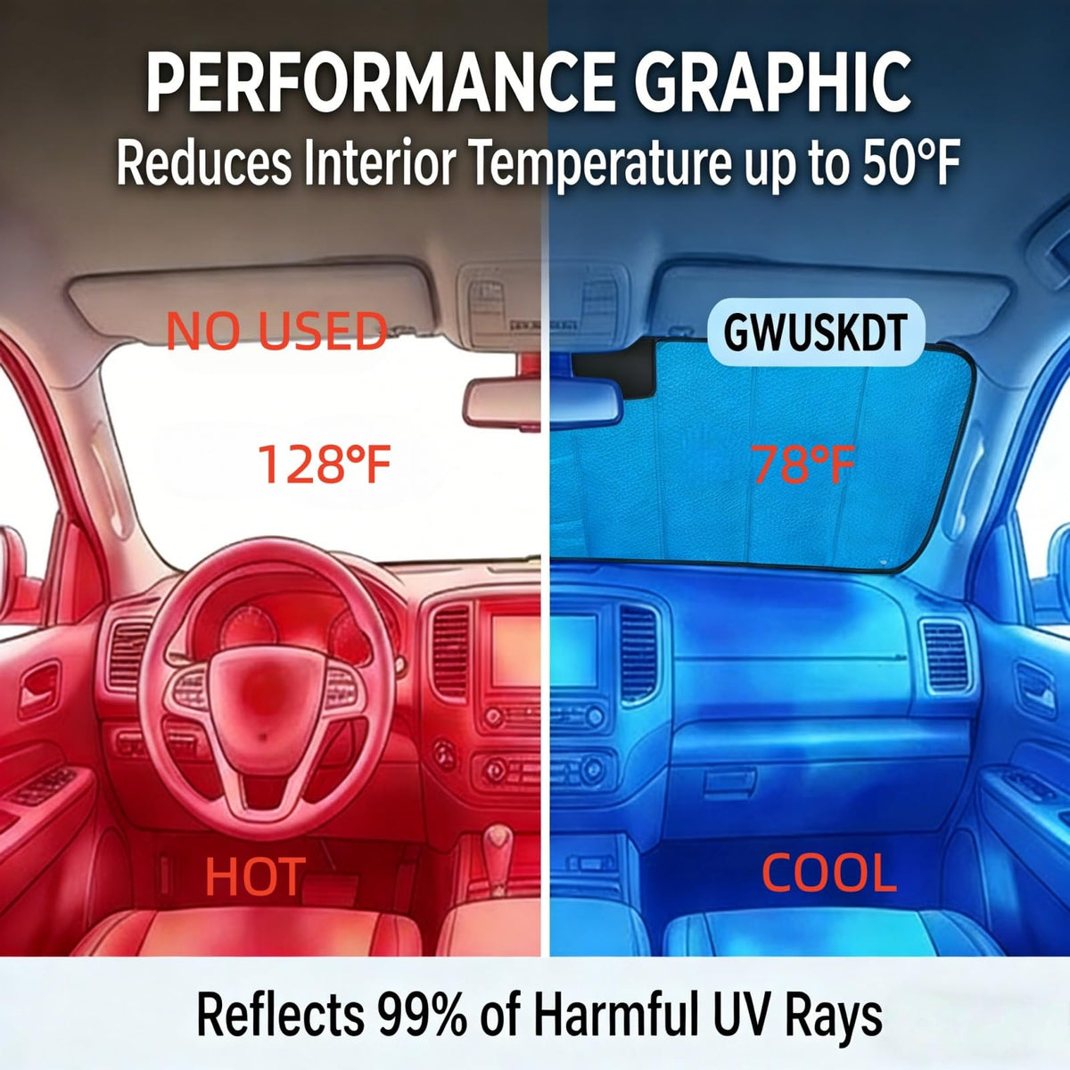 GWUSKDT sunshade in SUV showing wide coverage and sun protection benefit
