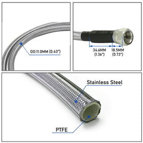 GXARTS detailed view of AN-6 flared fitting highlighting leak-resistant connection
