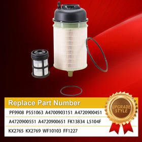 GXFCY close-up of filter element and gasket highlighting sealing surface and durability benefit
