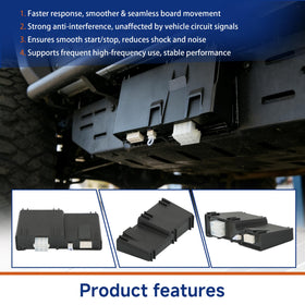 GXYWADY packaging with module, harness, and manual for straightforward install