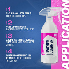 Gyeon bottle cap detail demonstrating easy, controlled dispensing benefit