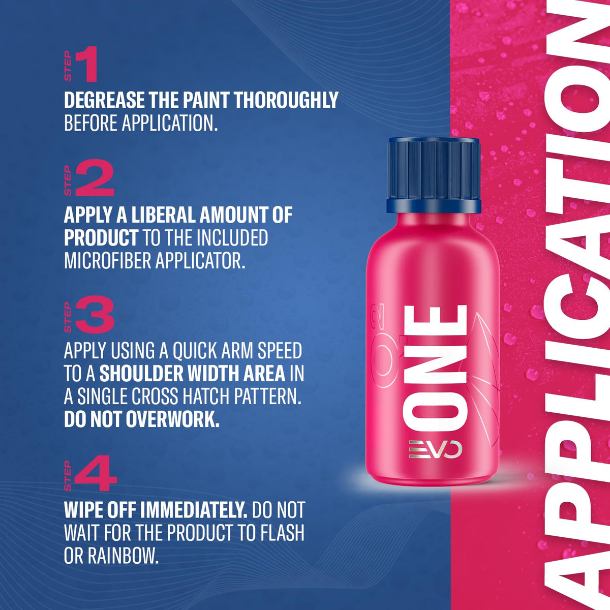 Gyeon coated paint reflection detail illustrating deep wet gloss and enhanced clarity