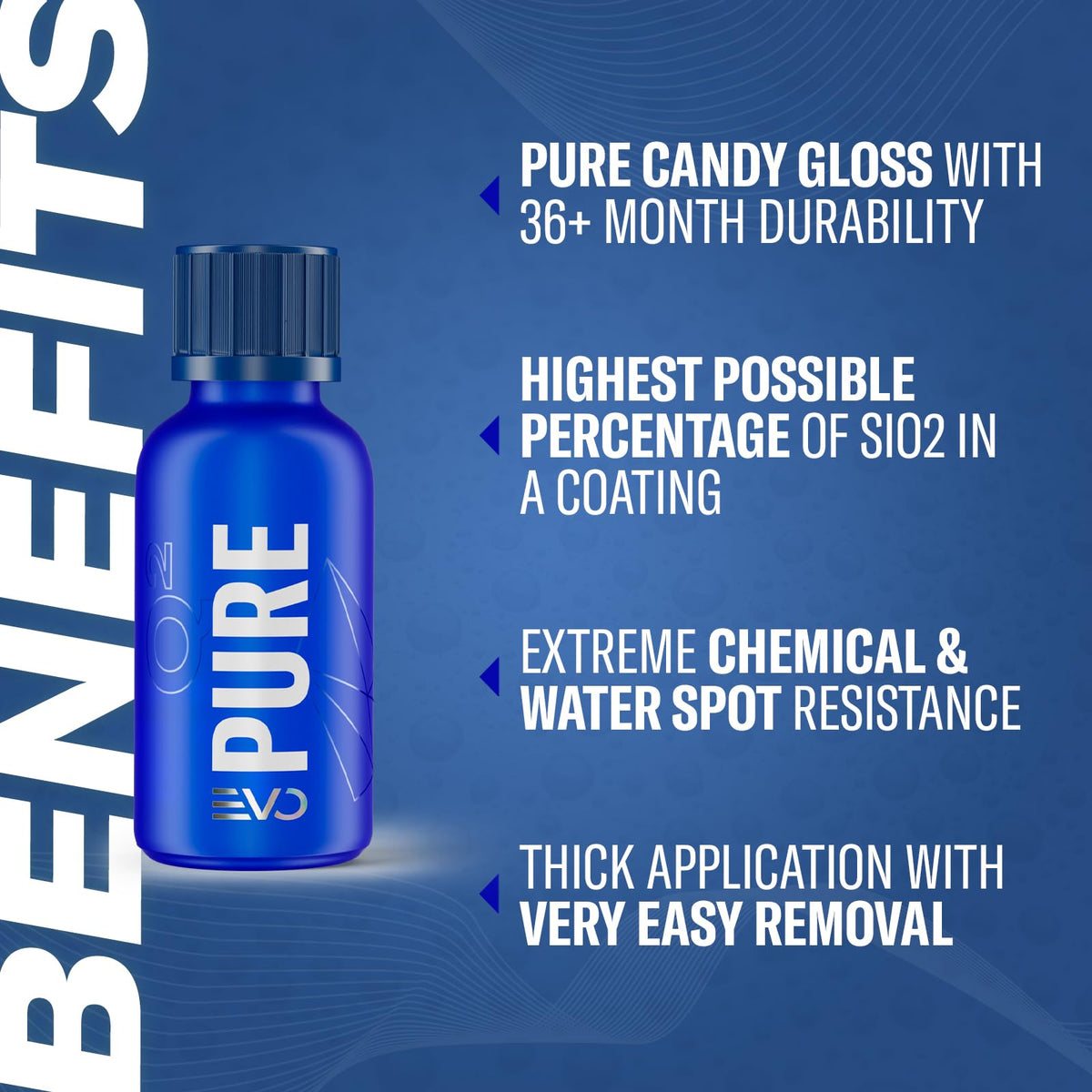 Gyeon Pure formula close-up texture highlighting thick SiO2 consistency benefit