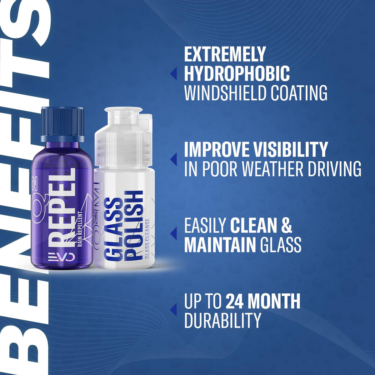 Gyeon kit contents laid out for simple application and convenience