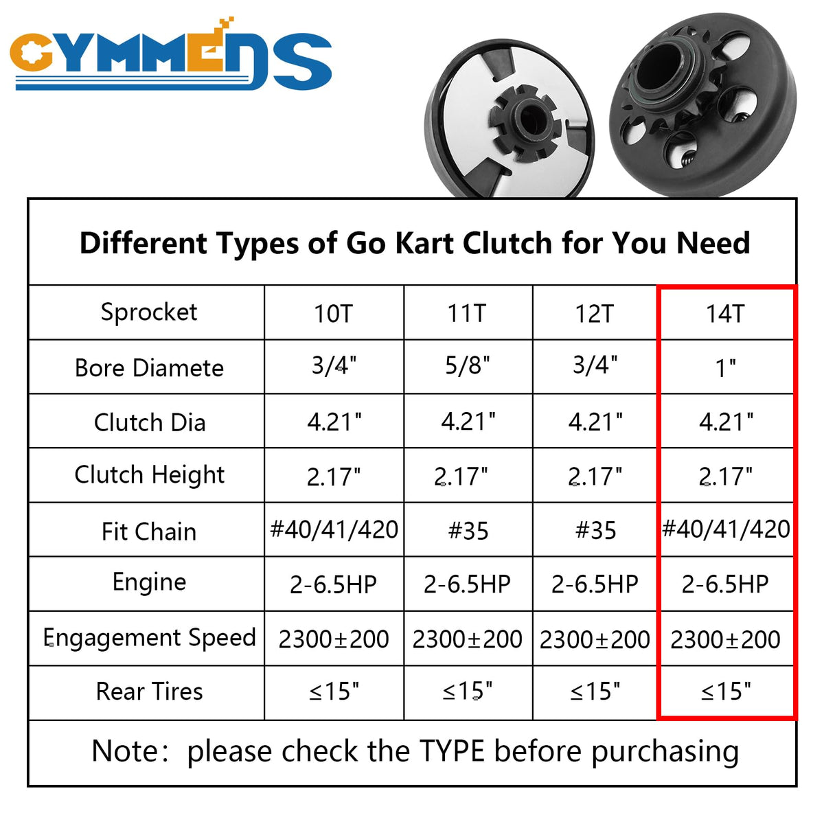GYMMEDS clutch fitted to mini bike demonstrating ready-to-use performance