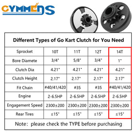 GYMMEDS clutch fitted to mini bike demonstrating ready-to-use performance