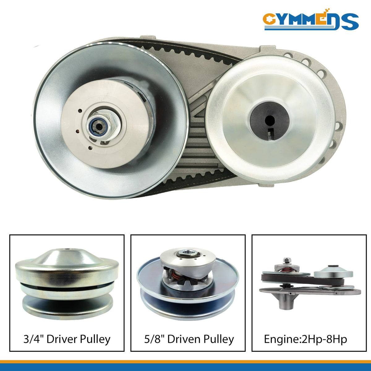 GYMMEDS plastic cover and install components displayed for neat, protected drive
