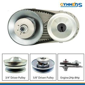 GYMMEDS plastic cover and install components displayed for neat, protected drive