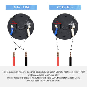 GYOFFULL side profile with screw positions for fast, tool-only replacement