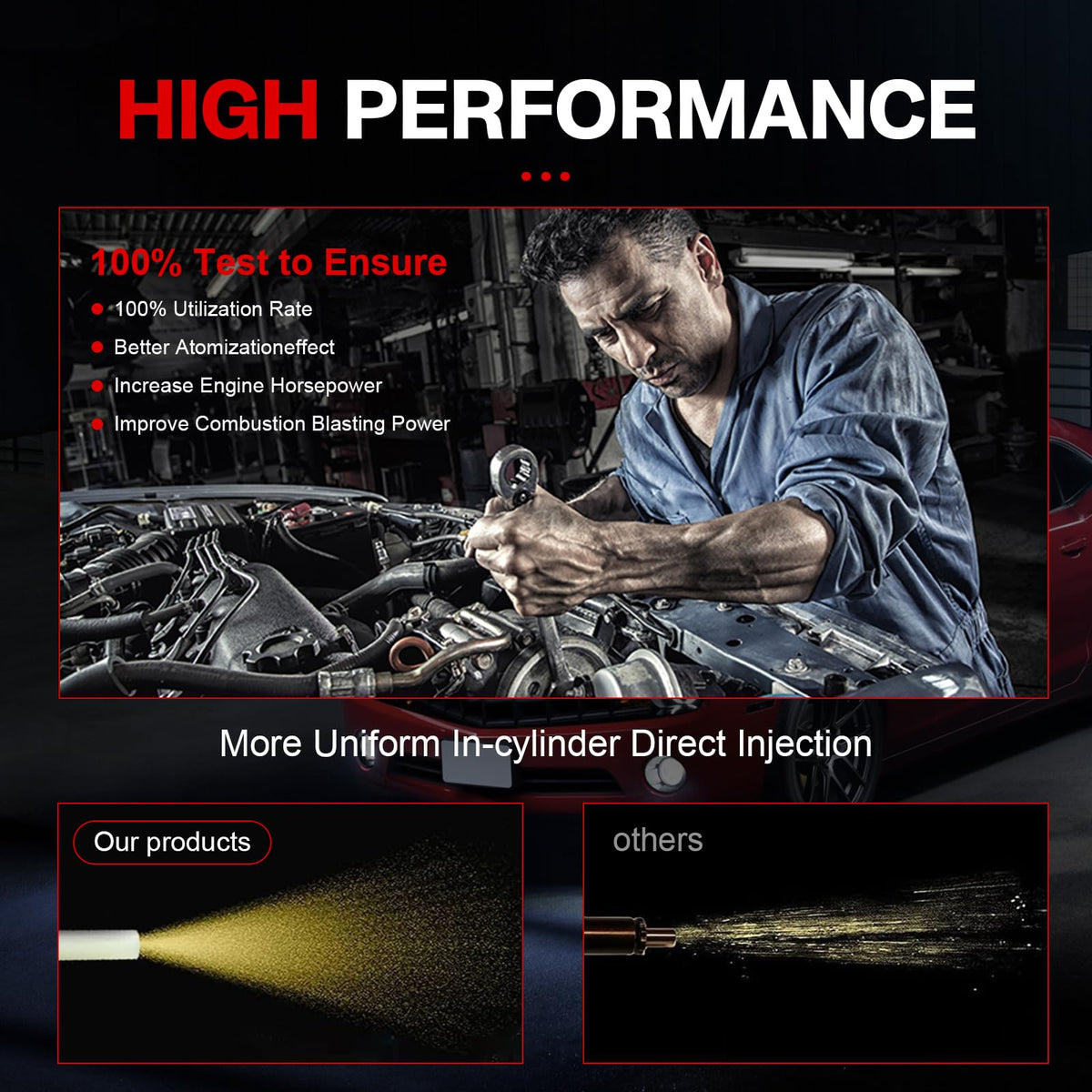 GZGN injector O-ring and seal detail with high-temp sealing for leak prevention benefit