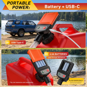 Gziyso USB port and battery compartment view highlighting flexible power options