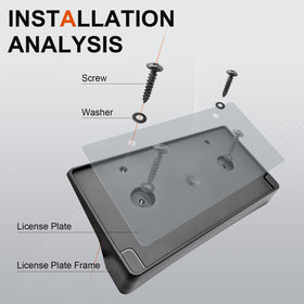 GZSH included screws and hardware for quick, tool-free installation benefit