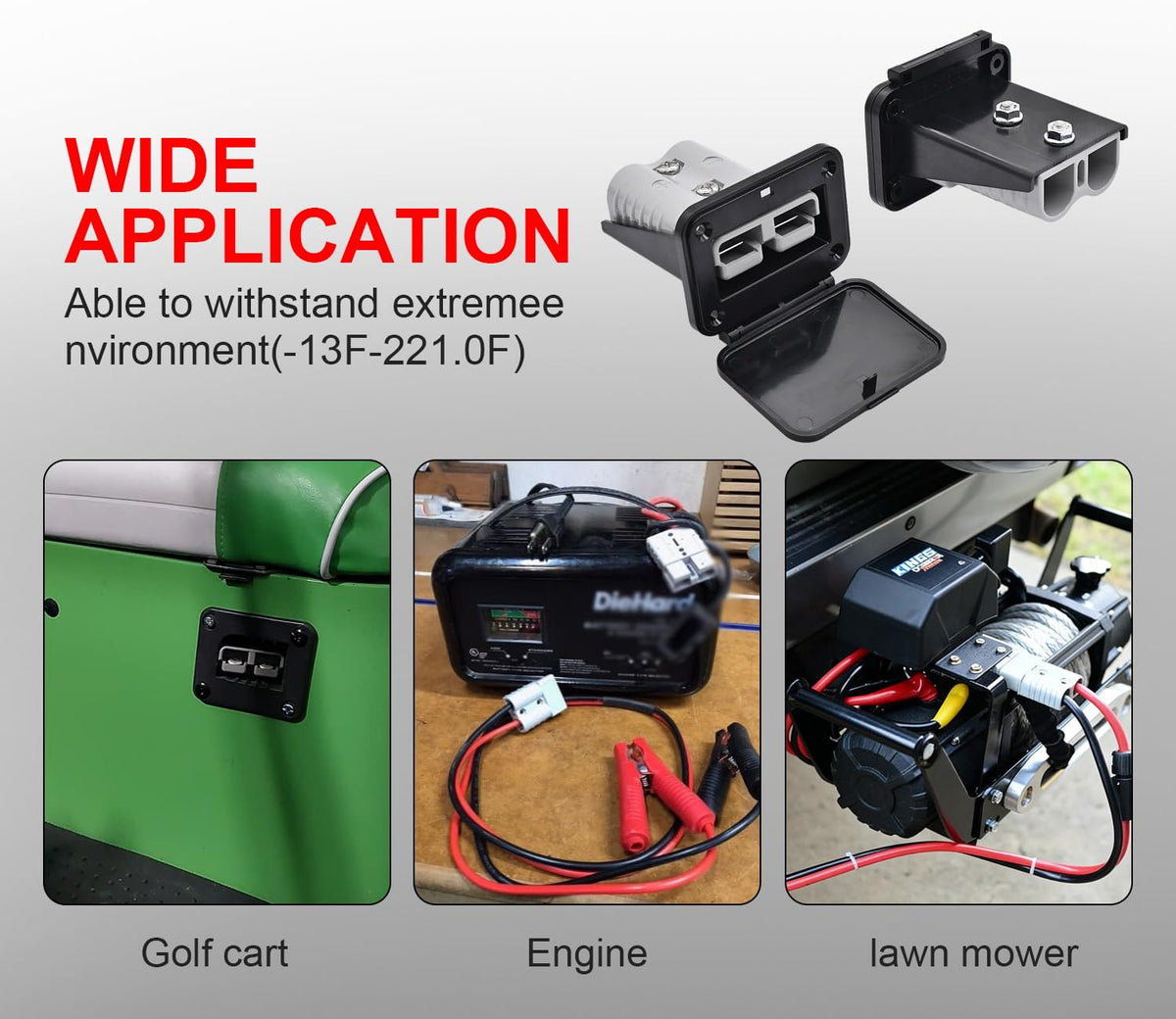 GZSH mounted on an RV interior panel illustrating tidy power access benefit