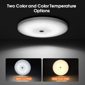 GZV diffuser close-up highlighting soft light and glare reduction