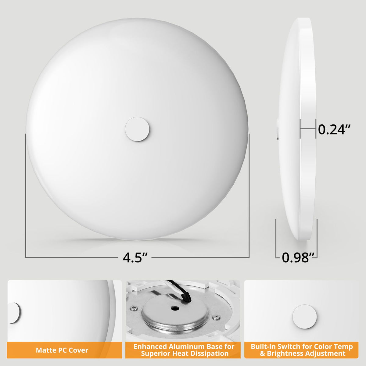 GZV mounted in an RV ceiling showing compact fit and efficient space lighting benefit