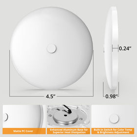 GZV mounted in an RV ceiling showing compact fit and efficient space lighting benefit