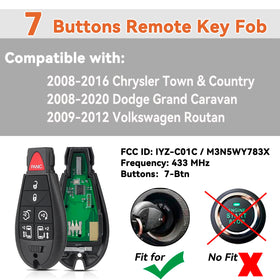 GZXNKEY back label showing FCC ID for quick compatibility check benefit