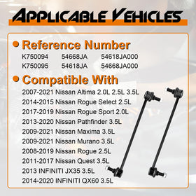 GZYQPDZ installed on front suspension illustrating restored handling and reduced noise