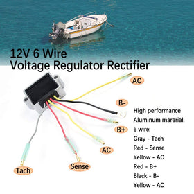 GZZTORES side profile showing heat sink fins for improved cooling